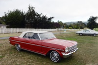Series 400 Nova Convertible