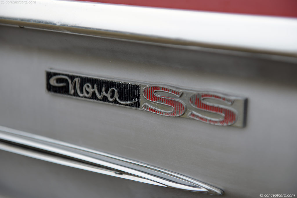 1963 Chevrolet Chevy II Series