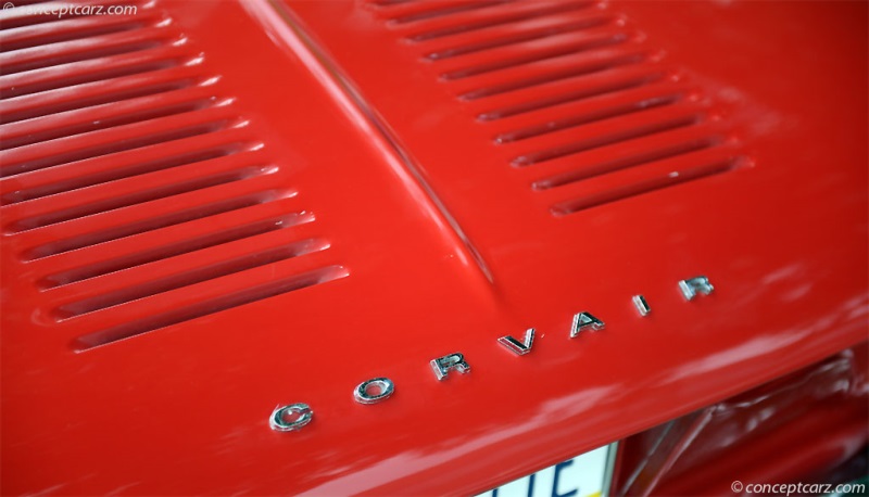 1963 Chevrolet Corvair Series