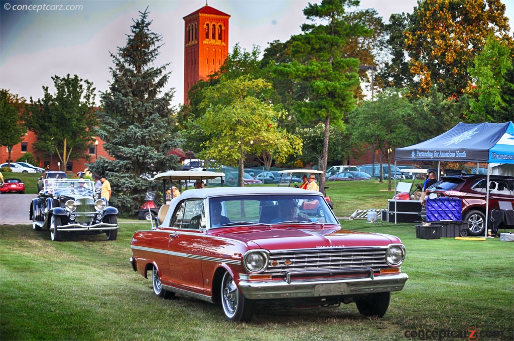 1963 Chevrolet Chevy II Series