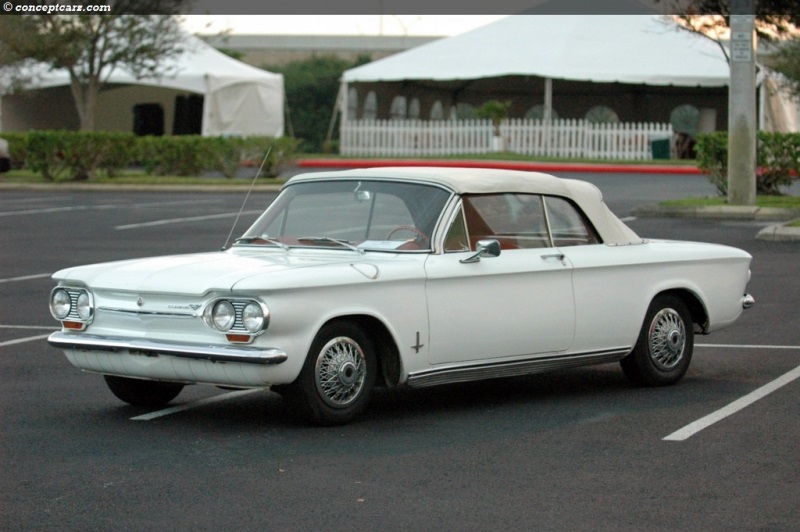 1963 Chevrolet Corvair Series