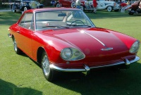 1963 Chevrolet Corvair PF Concept