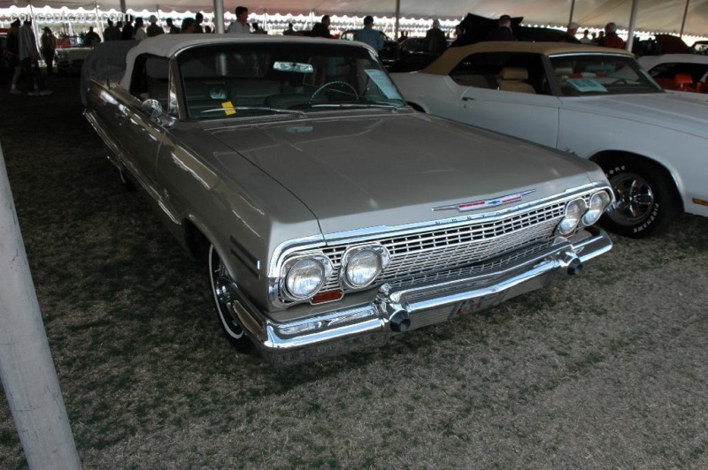 1963 Chevrolet Impala Series