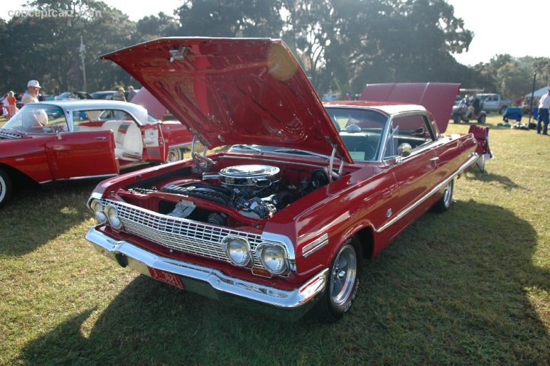 1963 Chevrolet Impala Series