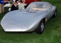 1963 Chevrolet Corvair Monza GT Concept