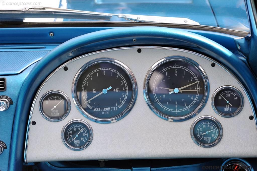 1963 Chevrolet Corvette Harley Earl Styling