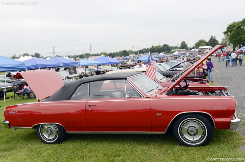 1964 Chevrolet Chevelle Series