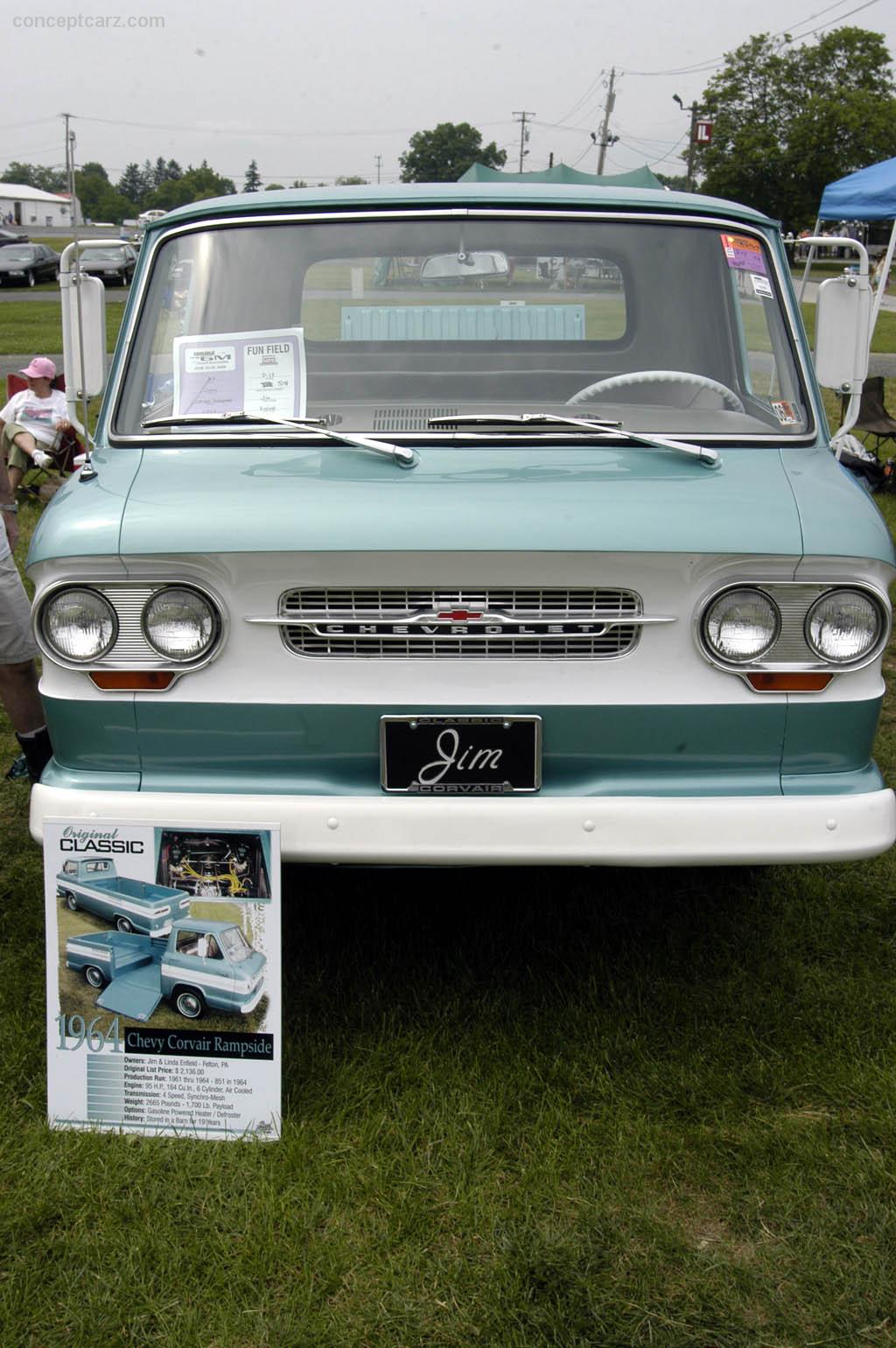 1964 Chevrolet Corvair Rampside