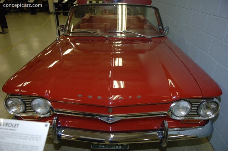 1964 Chevrolet Corvair Series