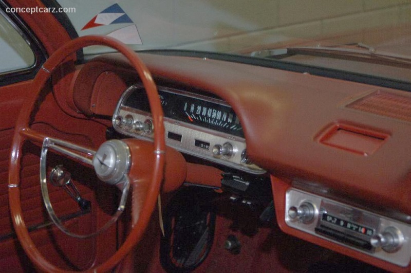 1964 Chevrolet Corvair Series