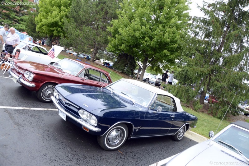 1965 Chevrolet Corvair Series