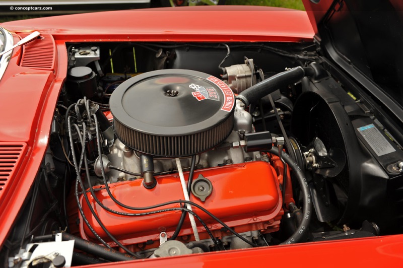 1965 Chevrolet Corvette C2