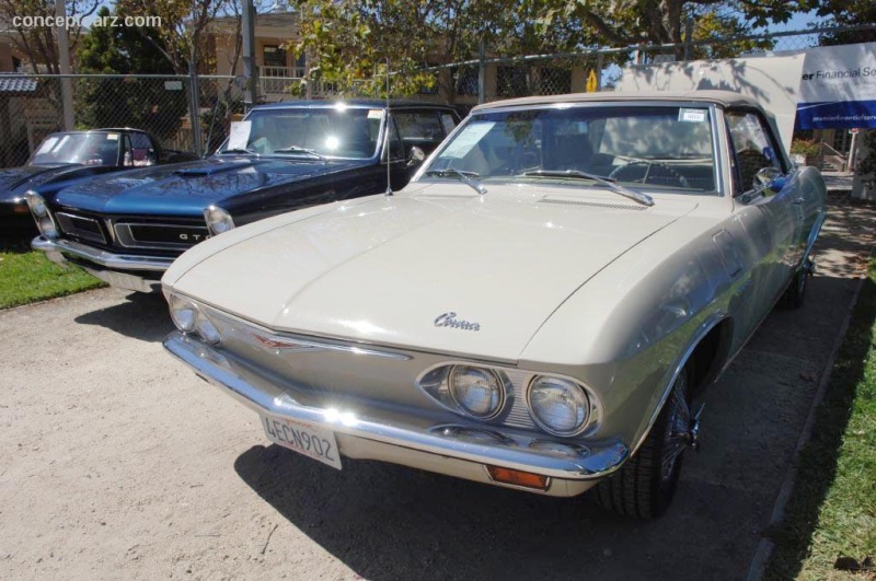 1965 Chevrolet Corvair Corsa