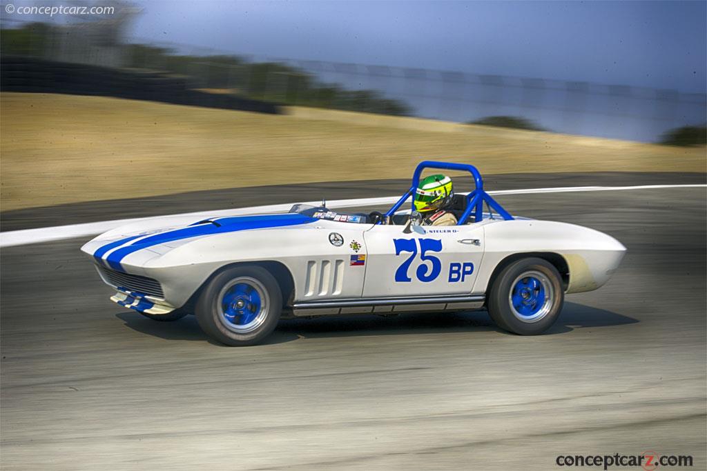 1965 Chevrolet Corvette C2