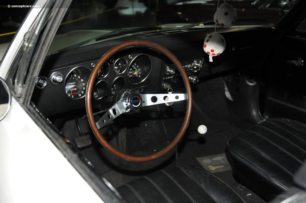 1966 Chevrolet Corvair Series
