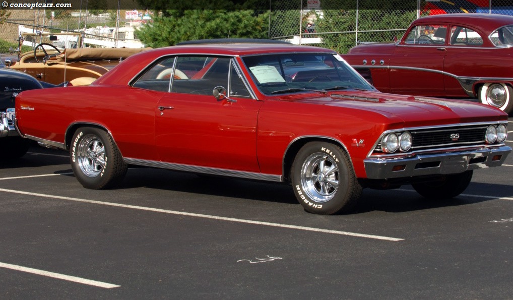 1966 Chevrolet Chevelle SS