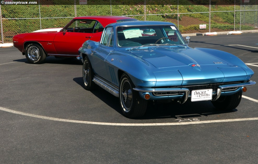 1966 Chevrolet Corvette C2