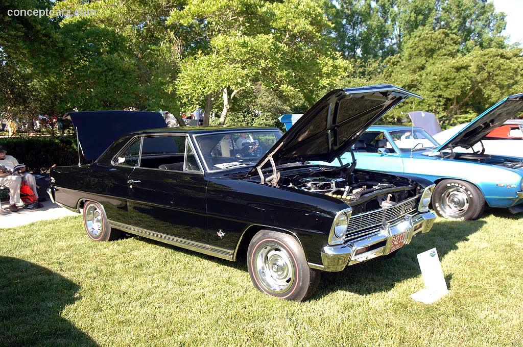 1966 Chevrolet Nova Series