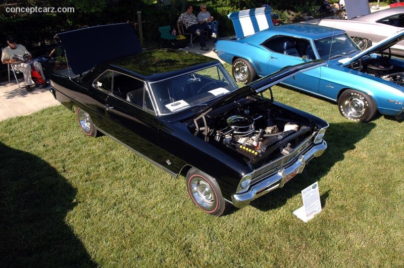 1966 Chevrolet Nova Series