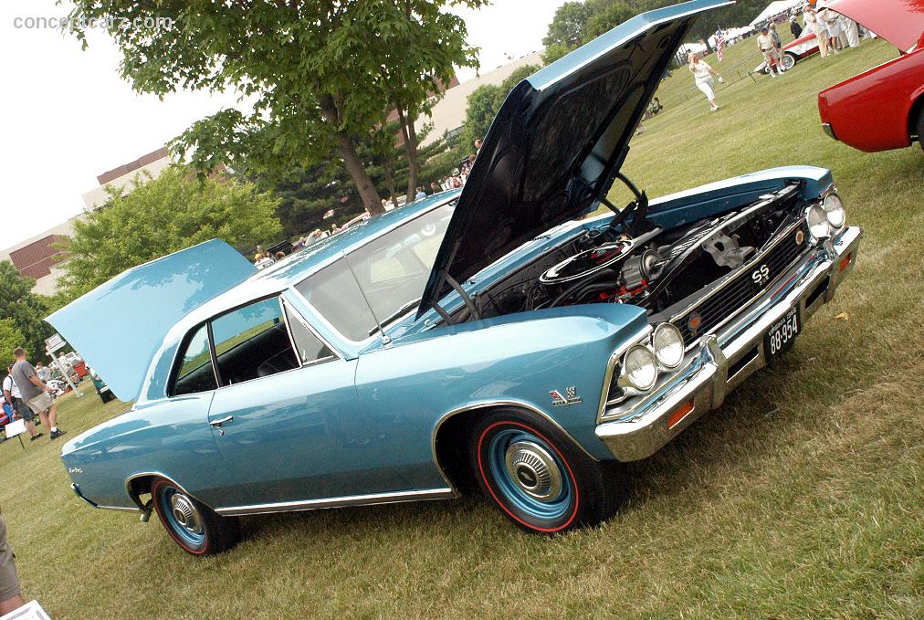 1966 Chevrolet Chevelle SS background image