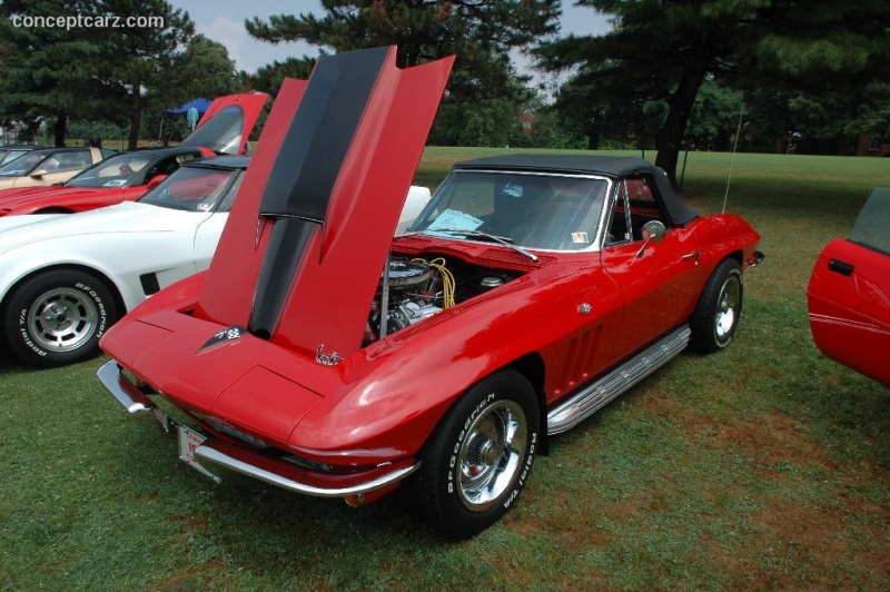 1966 Chevrolet Corvette C2