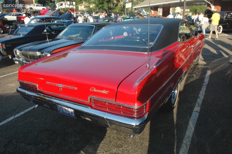 1966 Chevrolet Impala Series