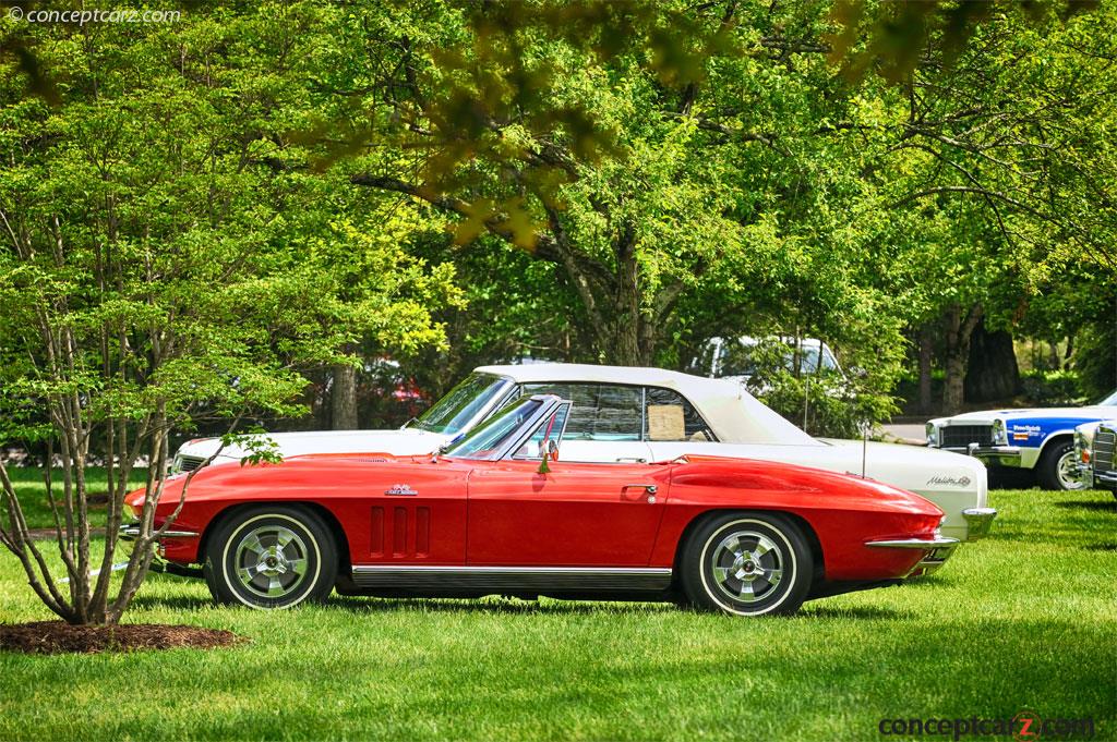 1966 Chevrolet Corvette C2