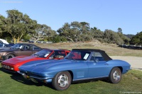 Convertible