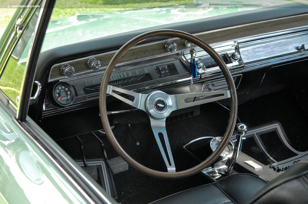 1967 Chevrolet Malibu Series