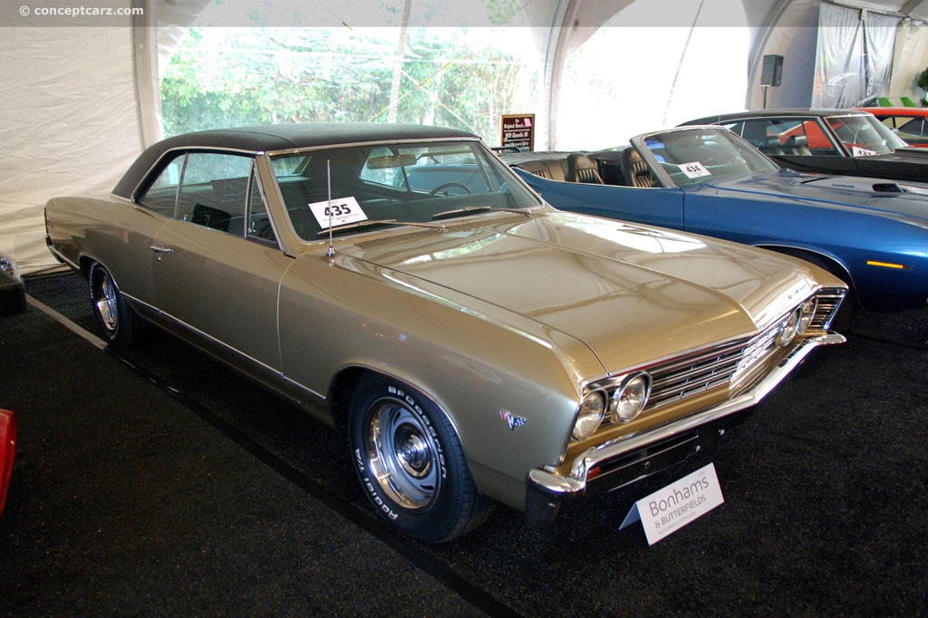 1967 Chevrolet Chevelle Series background image