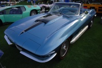 1967 Chevrolet Corvette C2