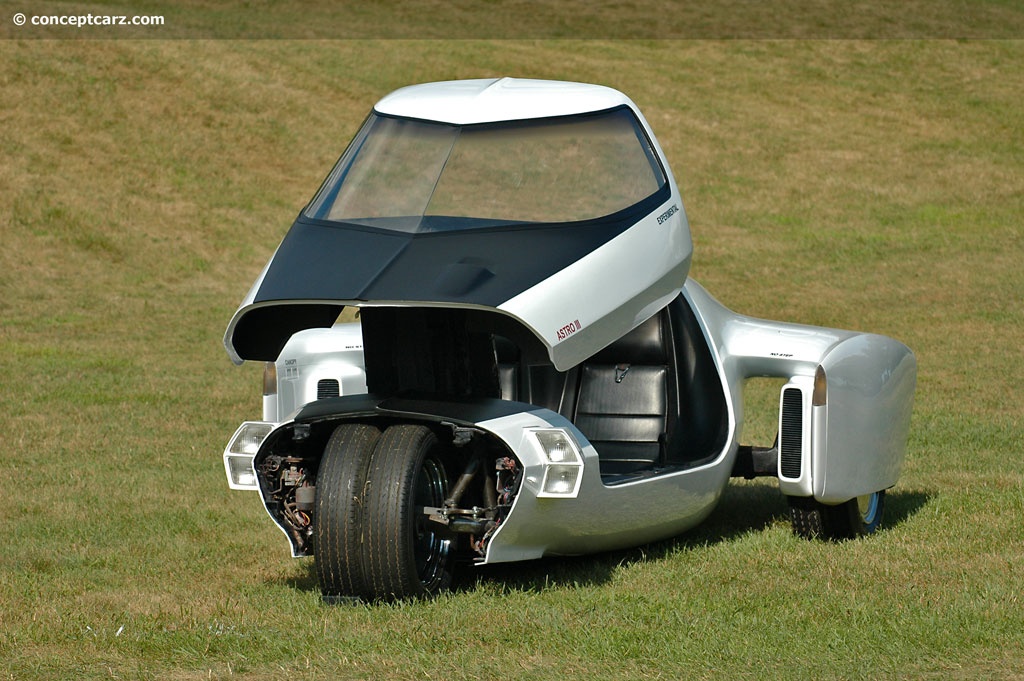 1969 Chevrolet Astro III Concept background image