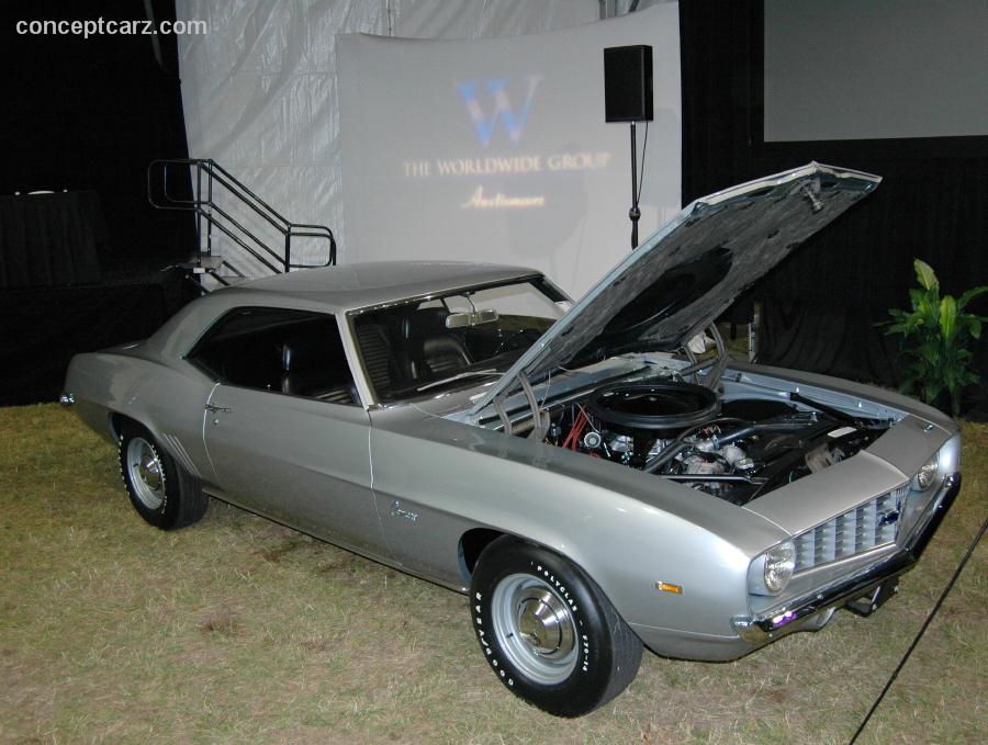 1969 Chevrolet Camaro