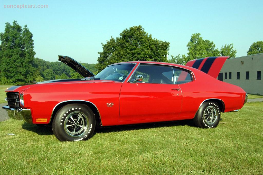 1970 Chevrolet Chevelle