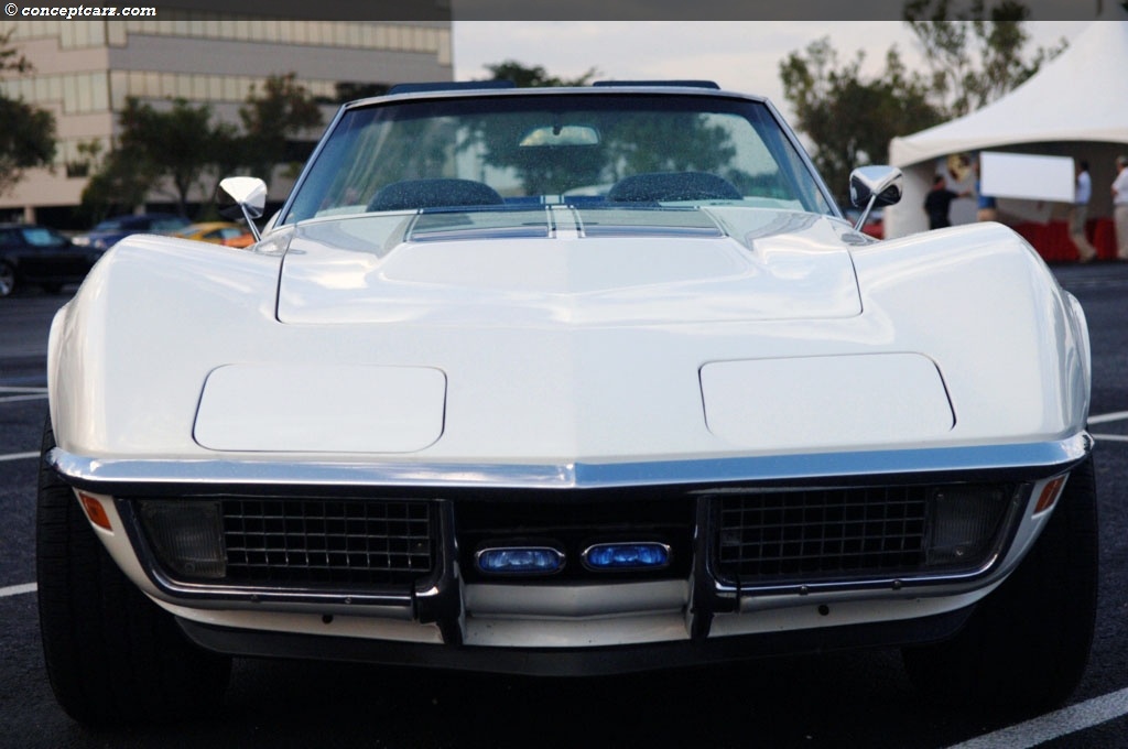 1971 Chevrolet Corvette C3