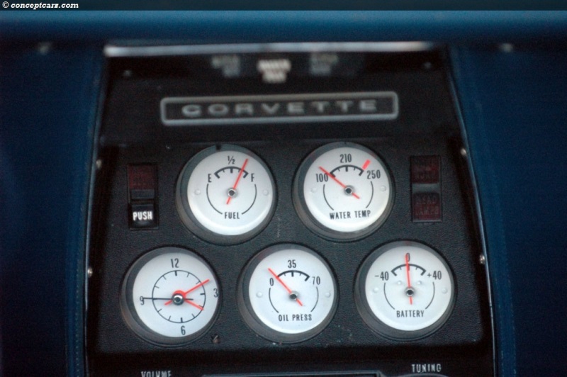 1971 Chevrolet Corvette C3