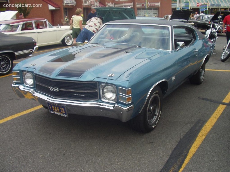 1971 Chevrolet Chevelle