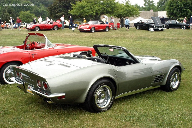 1971 Chevrolet Corvette C3