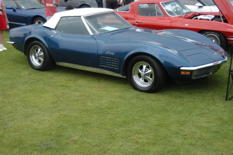 1971 Chevrolet Corvette C3