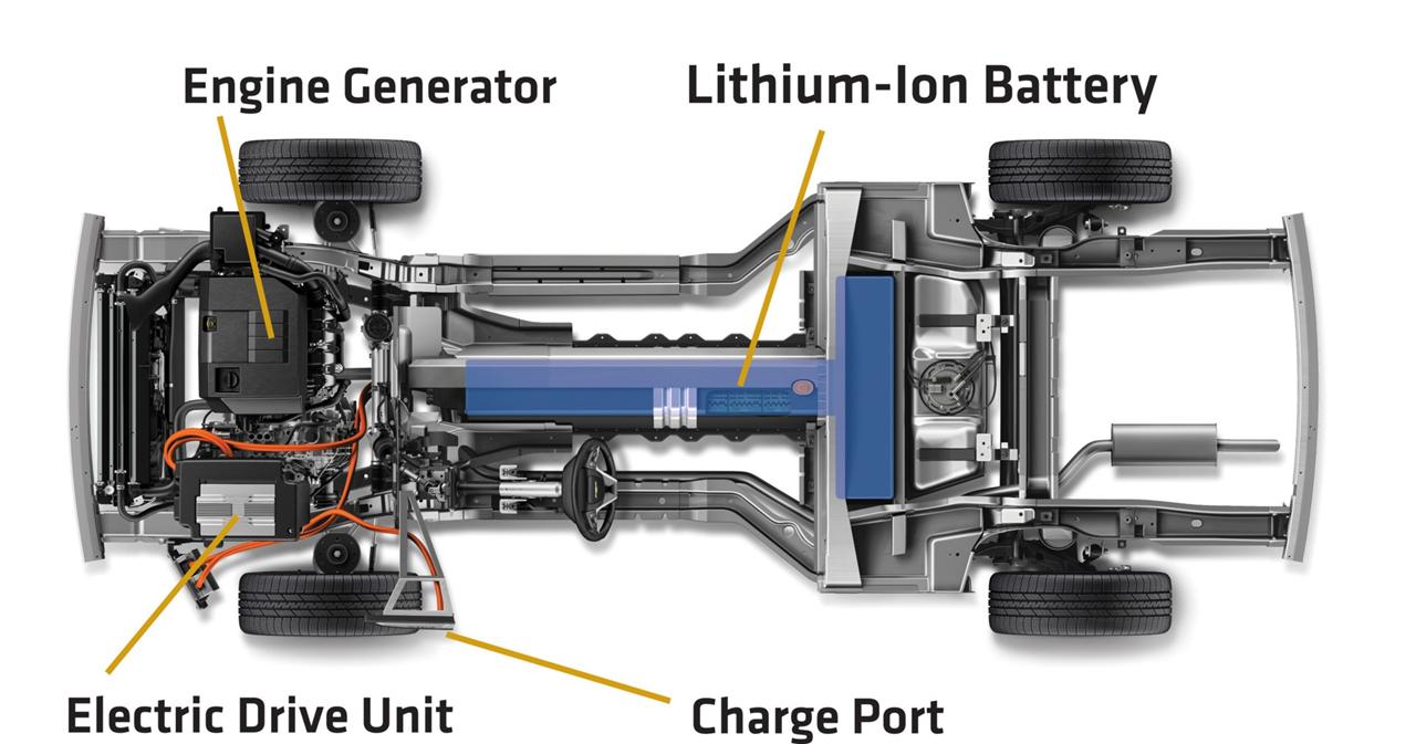 2011 Chevrolet Volt