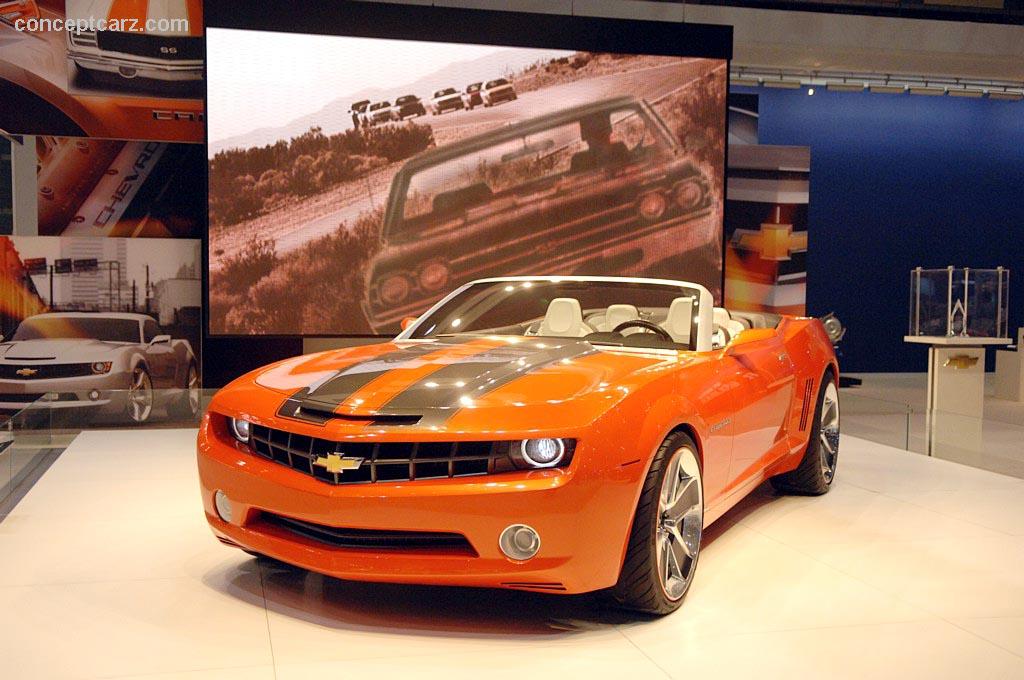 2008 Chevrolet Camaro Convertible Concept