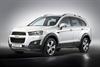 Chevrolet Captiva Monthly Vehicle Sales