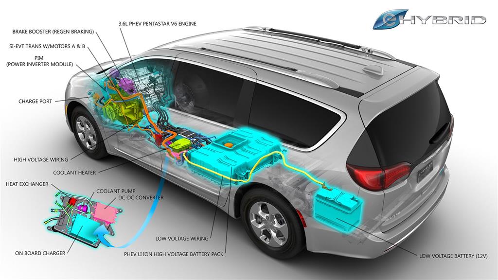 2018 Chrysler Pacifica Hybrid