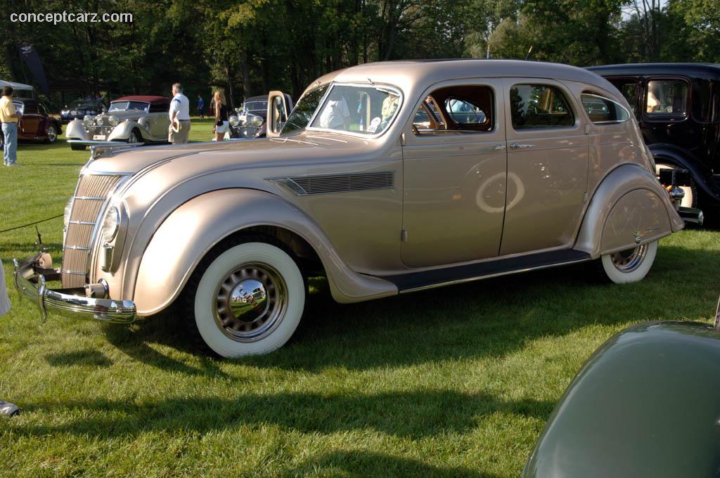 1935 Chrysler C-1 Airflow