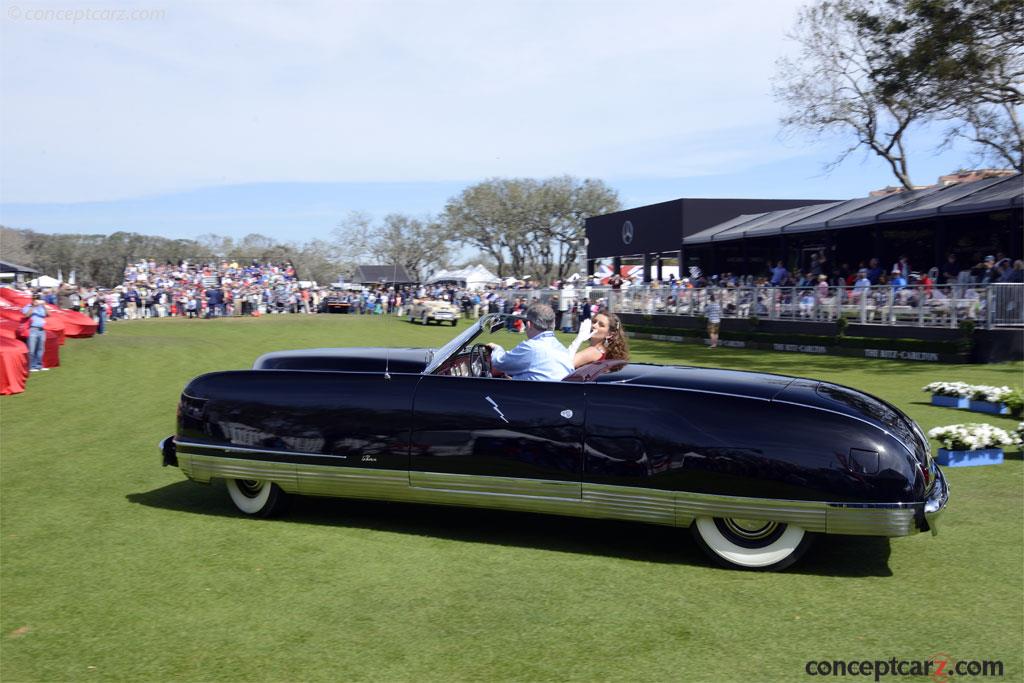 1941 Chrysler Thunderbolt Concept background image