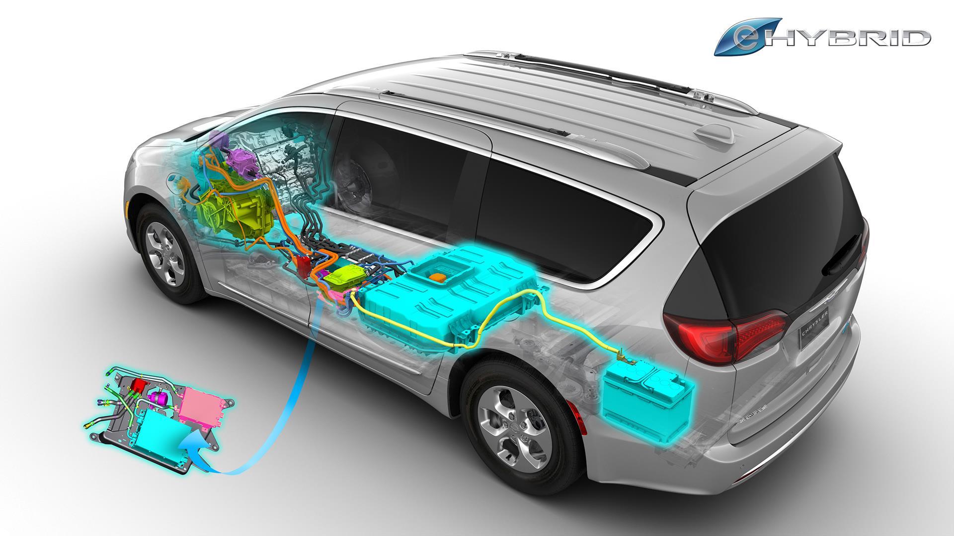 2017 Chrysler Pacifica Hybrid