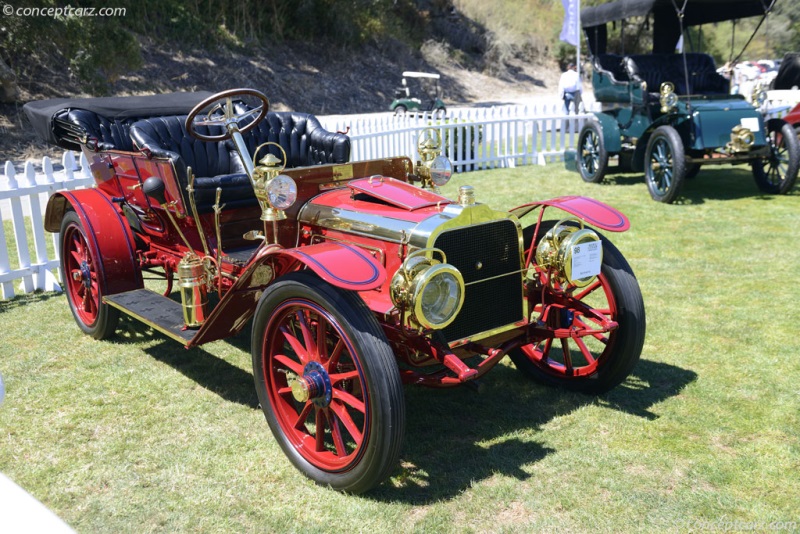 1905 Clement 20/24HP