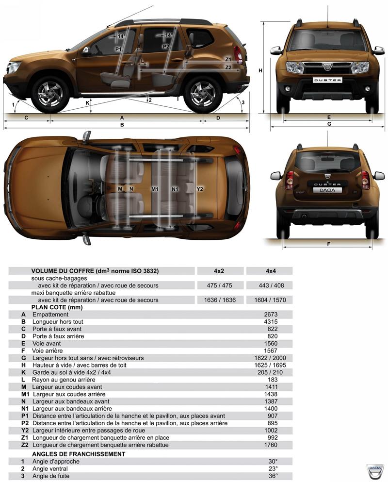 2011 Dacia Duster  Image Photo 38 of 60