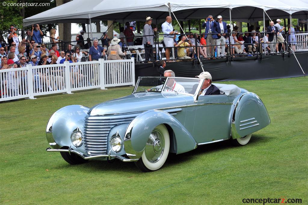 1937 Delahaye Type 145