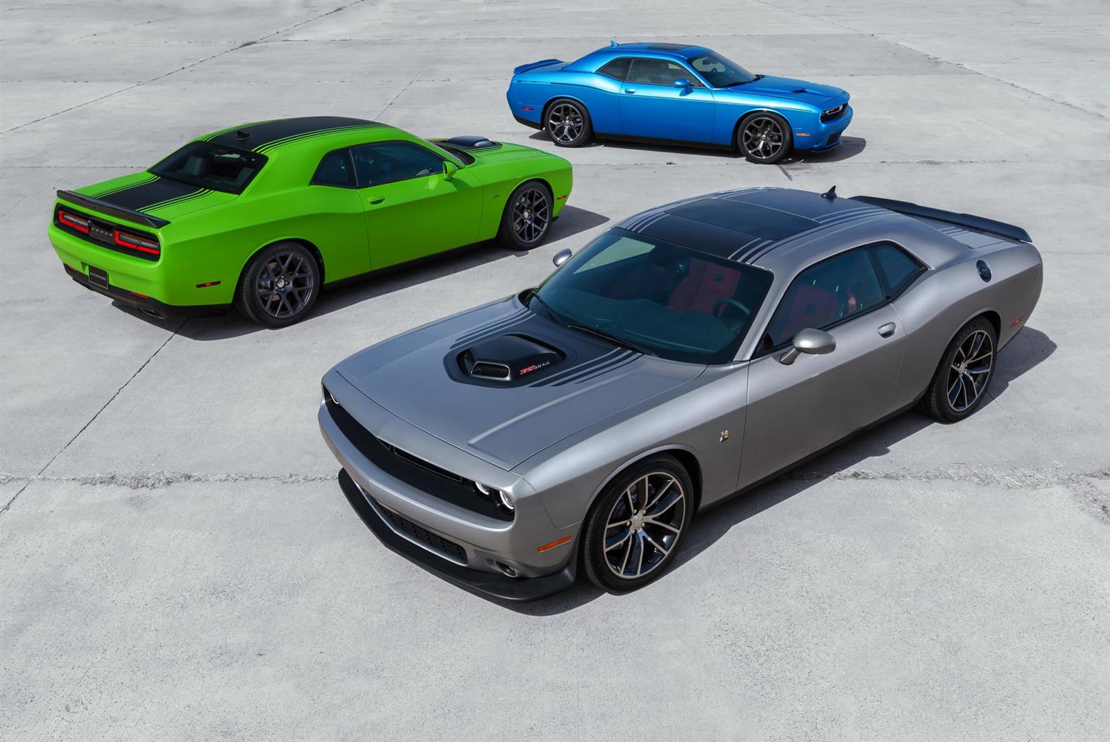 2015 Dodge Challenger